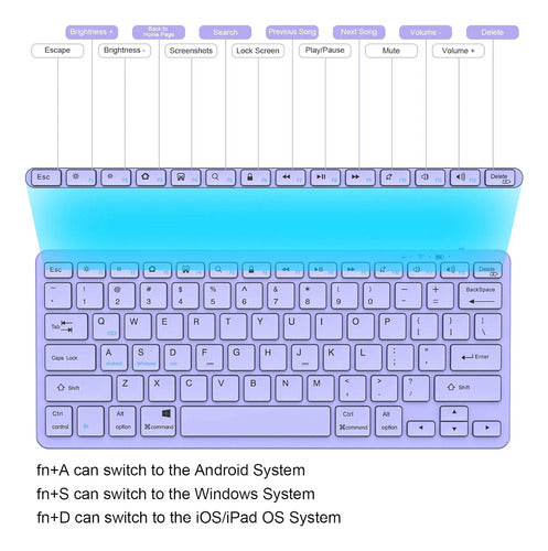 Teclado Bluetooth Taiyang Para iPad Y Dispositivos Bluetooth Morado Claro
