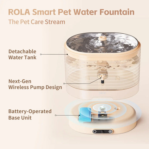 Fuente De Agua Inalámbrica Rola Para Gatos Amarillo Transparente