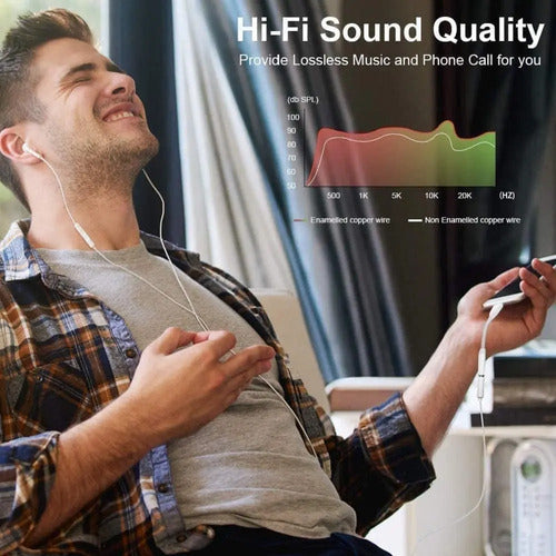 Adaptadores Certificados De Lightning A Auriculares Color