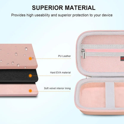 Estuche De Transporte Para Impresora De Fotos Kodak Step Oro Rosa