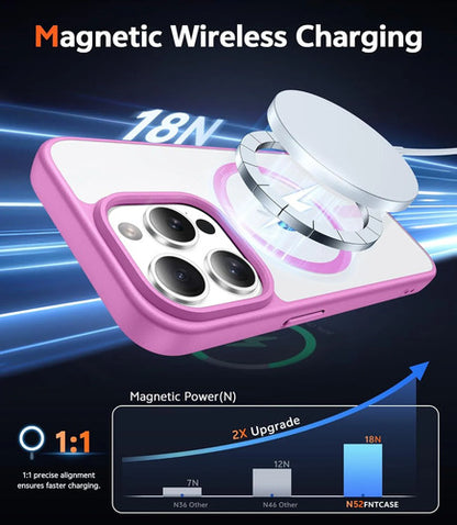 Funda Para iPhone 14 Pro Transparente Anti-amarilleo Rosa