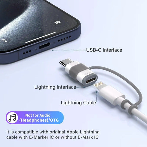 Adaptador Lightning A Usb C Para iPhone 15/16/17 Pro/17