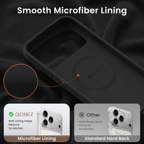 Funda Para iPhone 18 Pro Max Negro
