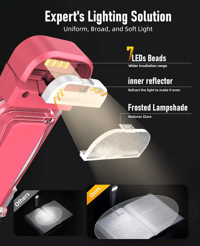Luz De Lectura Recargable Con Clip Rosa Rosa