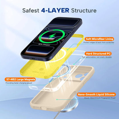 Funda Magnética Miracase Para Phone 17 Pro Beige