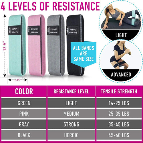 Set De Bandas De Resistencia Vergali Aqua, Rosa, Gris, Negro