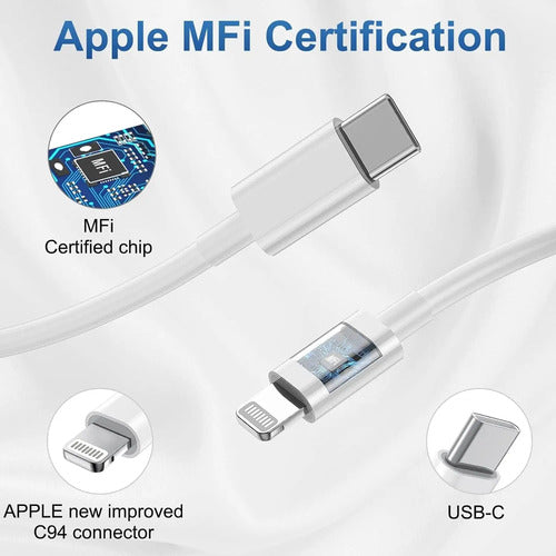 Kit De Cargador Rápido iPhone Con Cable Usb C - Pack Doble Color