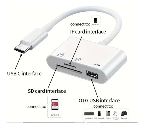Lector De Tarjetas Sd A Usb C, 3 En 1 Blanco