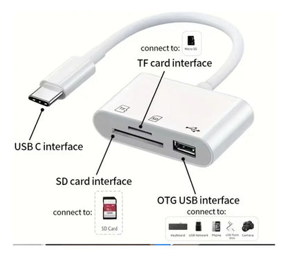 Lector De Tarjetas Sd A Usb C, 3 En 1 Blanco