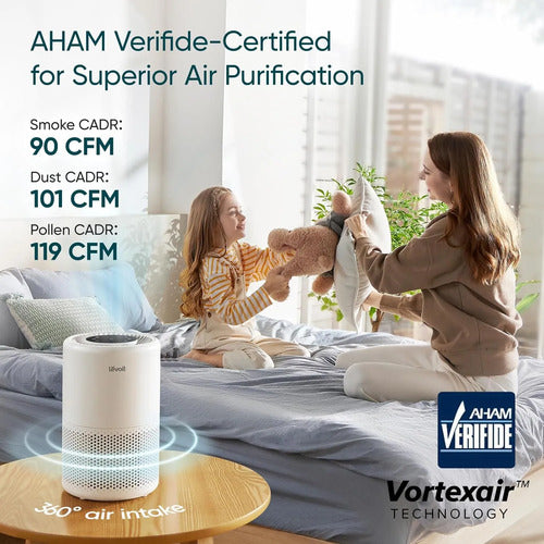 Purificador De Aire Levoit Core 200s-p Blanco