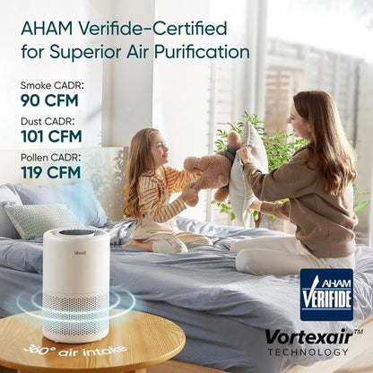 Purificador De Aire Levoit Core 200s-p Blanco