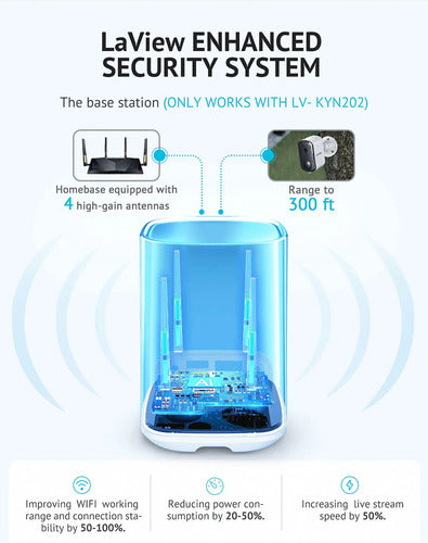 Set De 2 Cámaras De Seguridad Inalámbricas 2k 3mp Con Vis... Blanco
