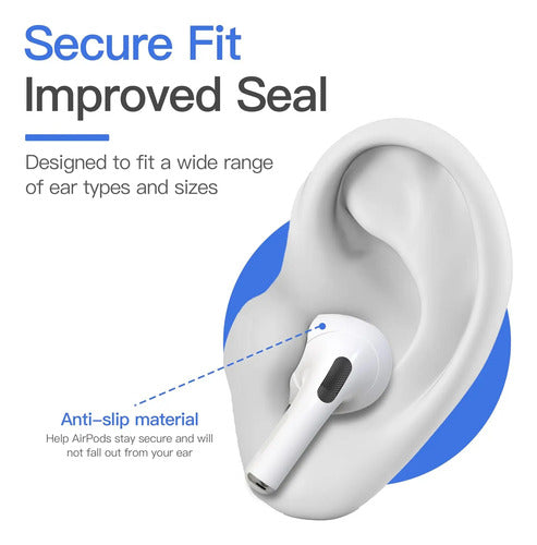 3 Pares De Cubiertas Para AirPods 4 Anti Rasguños Blanco