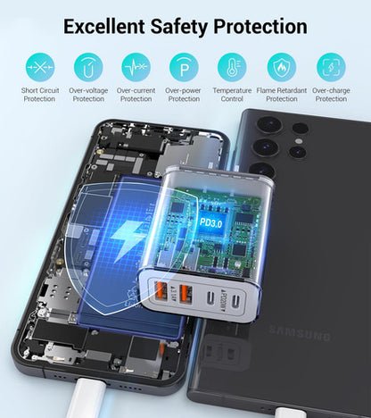 Adaptador De Corriente Usb C 40w De Doble Puerto