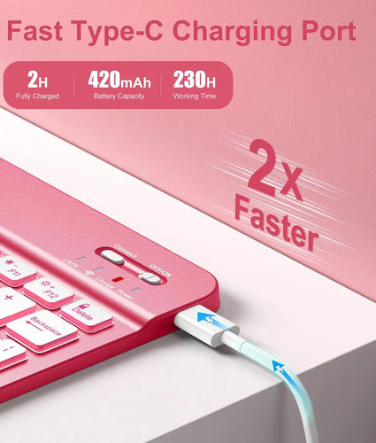 Funda Con Teclado Para iPad 11th 10th Gen Rosa