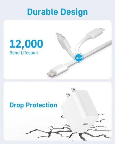 Set De Carga Rápida iPhone 20w Con Cable De 3 Metros Blanco