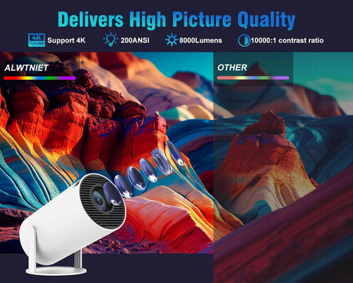 Mini Proyector Hy300pro Con Wifi Y Bluetooth, 4k Blanco