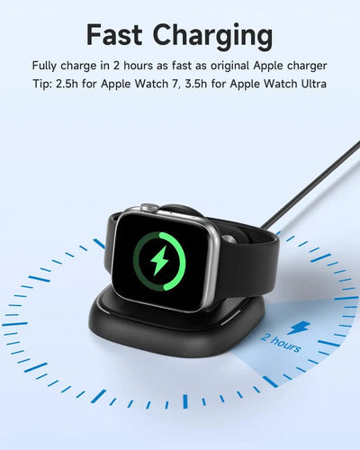 Cargador Newdery Para Apple Watch, Carga Rápida, Inalámbr... Negro