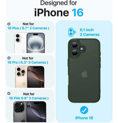 Funda Protectora Para iPhone 16, Antigolpes Verde Oscuro