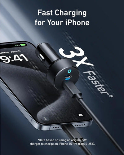 Cargador De Coche Anker Usb C, 40w 2-puertos