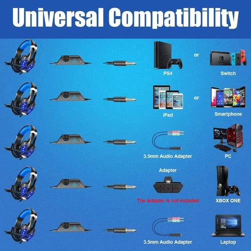 Auriculares Gaming Bengoo G9000 Para Ps4, Pc, Xbox One. Azul