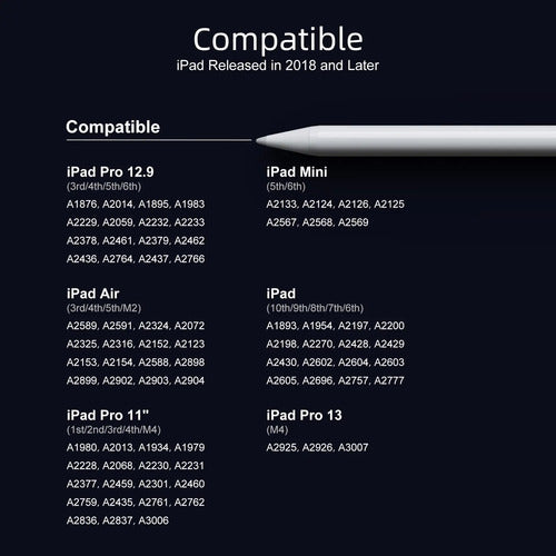 Lápiz Óptico De Precisión Para iPad Pro Y iPad Air