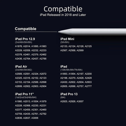 Lápiz Óptico De Precisión Para iPad Pro Y iPad Air