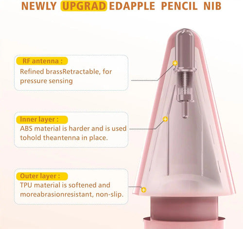 Pack De 6 Puntas De Repuesto Para Apple Pencil 1ra/2da Gen