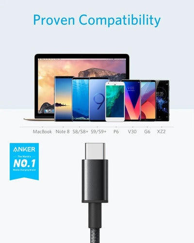 Set De 2 Cables Usb A Usb C Anker, 90 Cm, Compatibles Con... Color