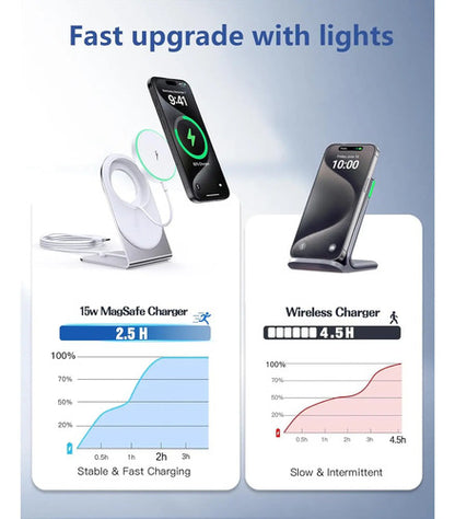 Cargador Inalámbrico Magnético Para iPhone Blanco