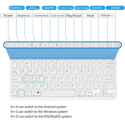Teclado Bluetooth Taiyang Para iPad Y Dispositivos Bluetooth Blanco