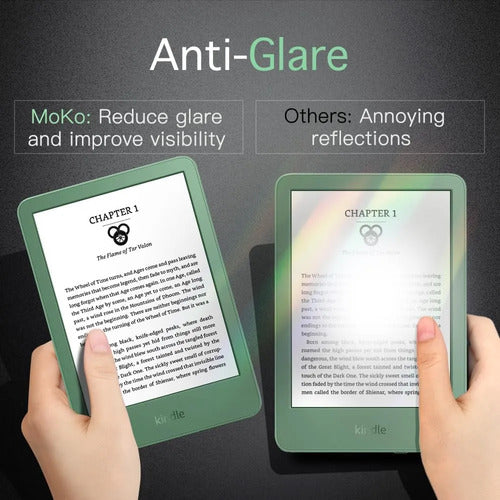 Protector De Pantalla Antirreflejo Para Kindle 6 Pulgadas