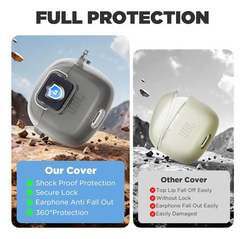 Funda Protectora Para Jbl Tune Flex Con Kit De Limpieza Y... Gris