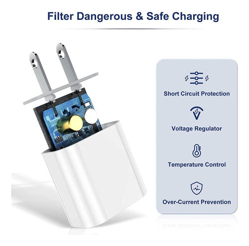 Cargador Rápido Para iPhone De 20 W. Cable Usb C A Lightning Blanco