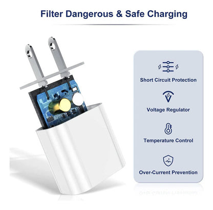 Cargador Rápido Para iPhone De 20 W. Cable Usb C A Lightning Blanco