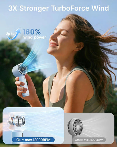 Mini Ventilador Portátil Sweetfull Azul Claro