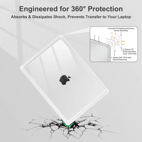 Funda Para Macbook Pro 14 Pulgadas Crystal Clear