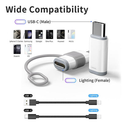 Adaptadores Lightning A Usb C Para iPhone Y Samsung Blanco