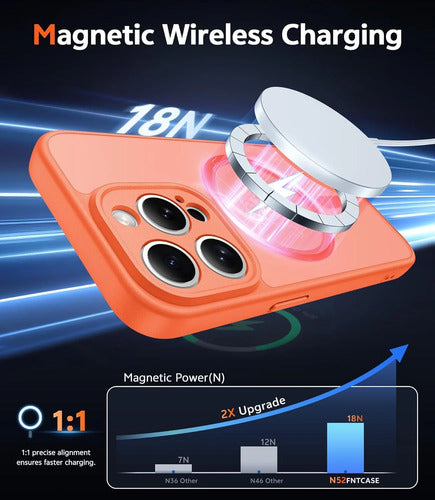 Funda Para iPhone 14 Pro Transparente Anti-amarilleo Naranja