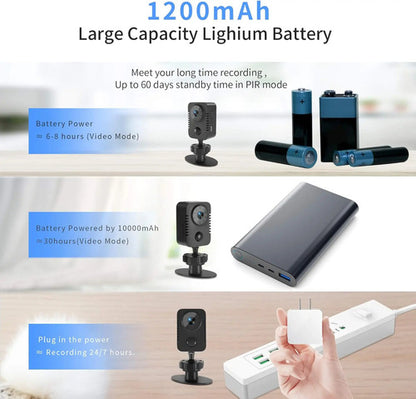 Cámara Espía Mini Hd 1080p Con Detector De Movimiento
