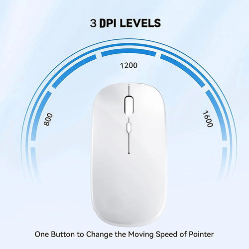 Mouse Inalámbrico Bluetooth Recargable Led Dual Mode Bright White