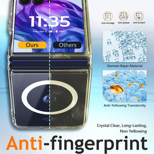 Funda Magnética Para Motorola Razr Ultra 2025, Transparente Transparente