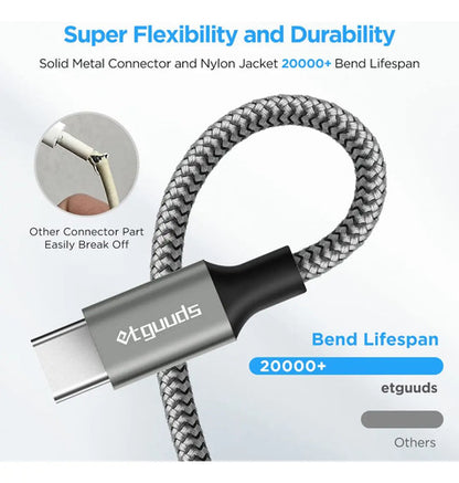 Cable De Carga Rápida Usb-a A Usb-c De 2 Pies Gris