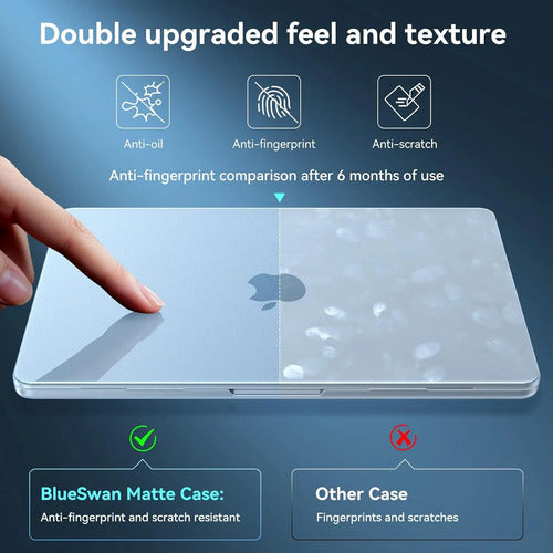 Funda Blueswan Para Macbook Air 13 Pulgadas Azul Claro