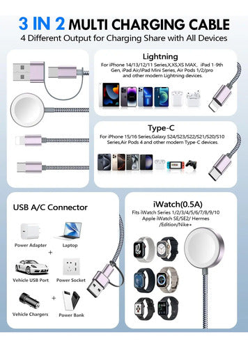 Cable De Carga Rápida 3 En 2 Para Apple Watch, iPhone Etc Gris