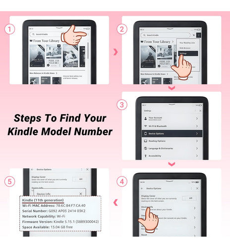 Funda Rosa Compatible Con Kindle Paperwhite Y Colorsoft Rosa