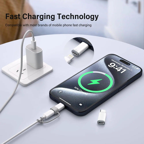 Adaptador Lightning A Usb C Para iPhone 15/16/17 Pro/17