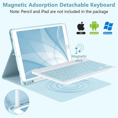 Funda Con Teclado Para iPad De 9a Generacion. Azul Claro