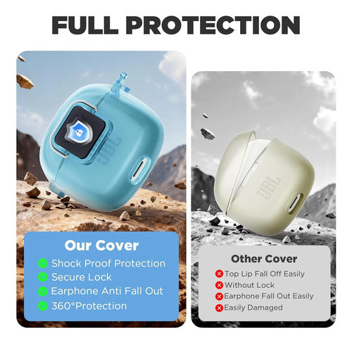Funda Case Para Jbl Tune Flex Con Kit De Limpieza Azul Claro