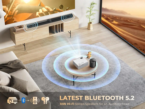 Proyector Mini Portátil Wifi Bluetooth 450 Ansi 1080p Blanco